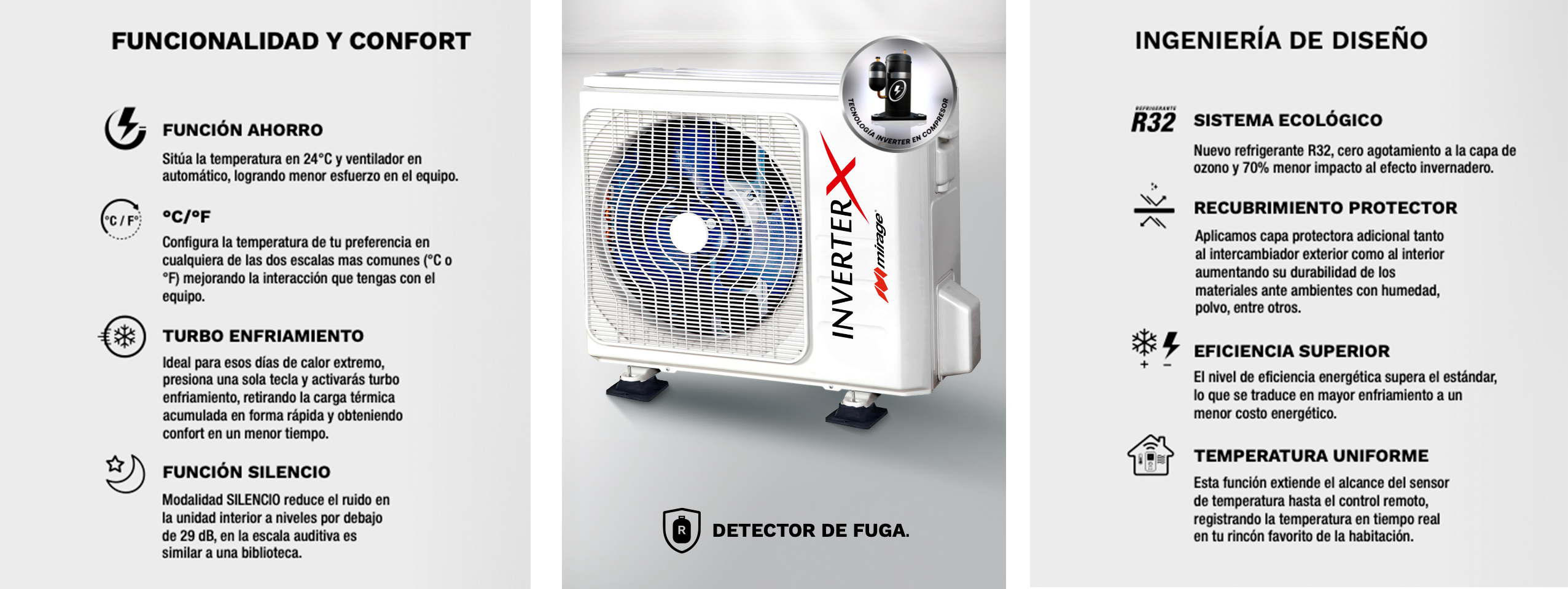 Nuevo Minisoplit Mirage Inverter X