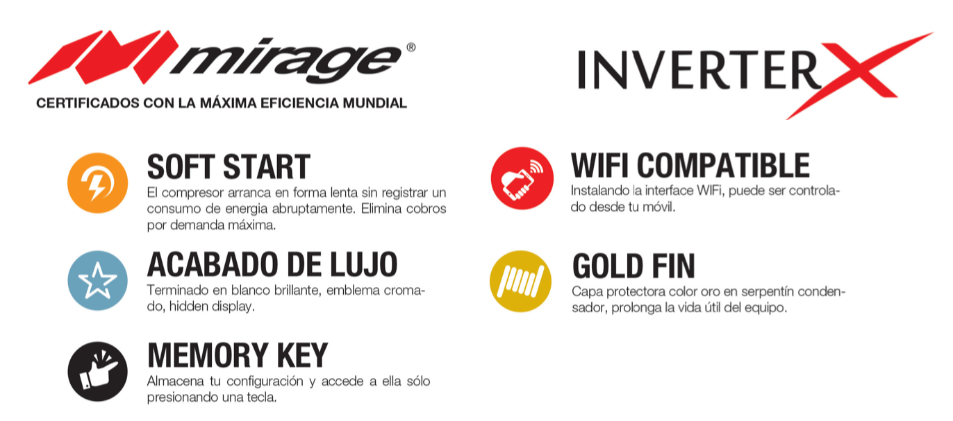 Nuevo Minisoplit Mirage Inverter X